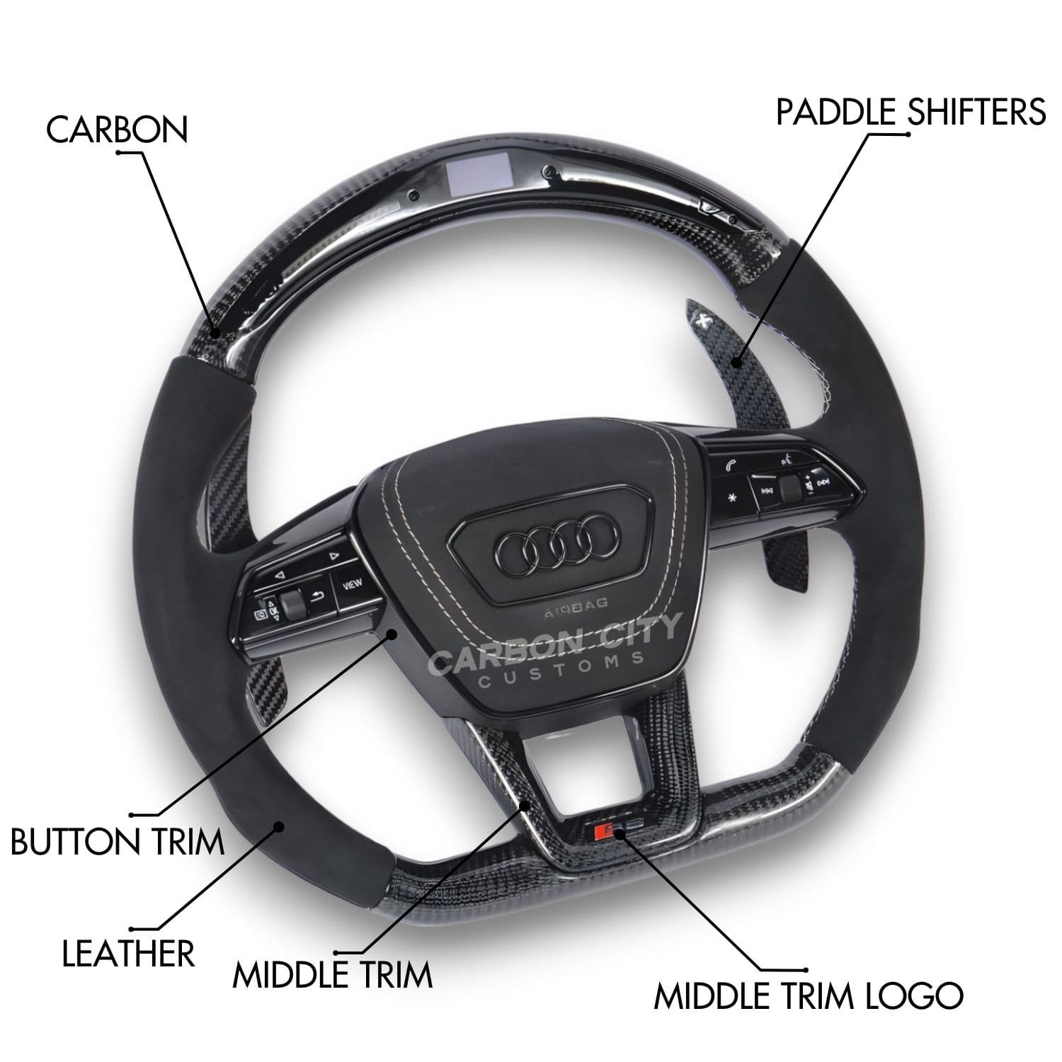 Audi RS6 Style Customizable Steering Wheel