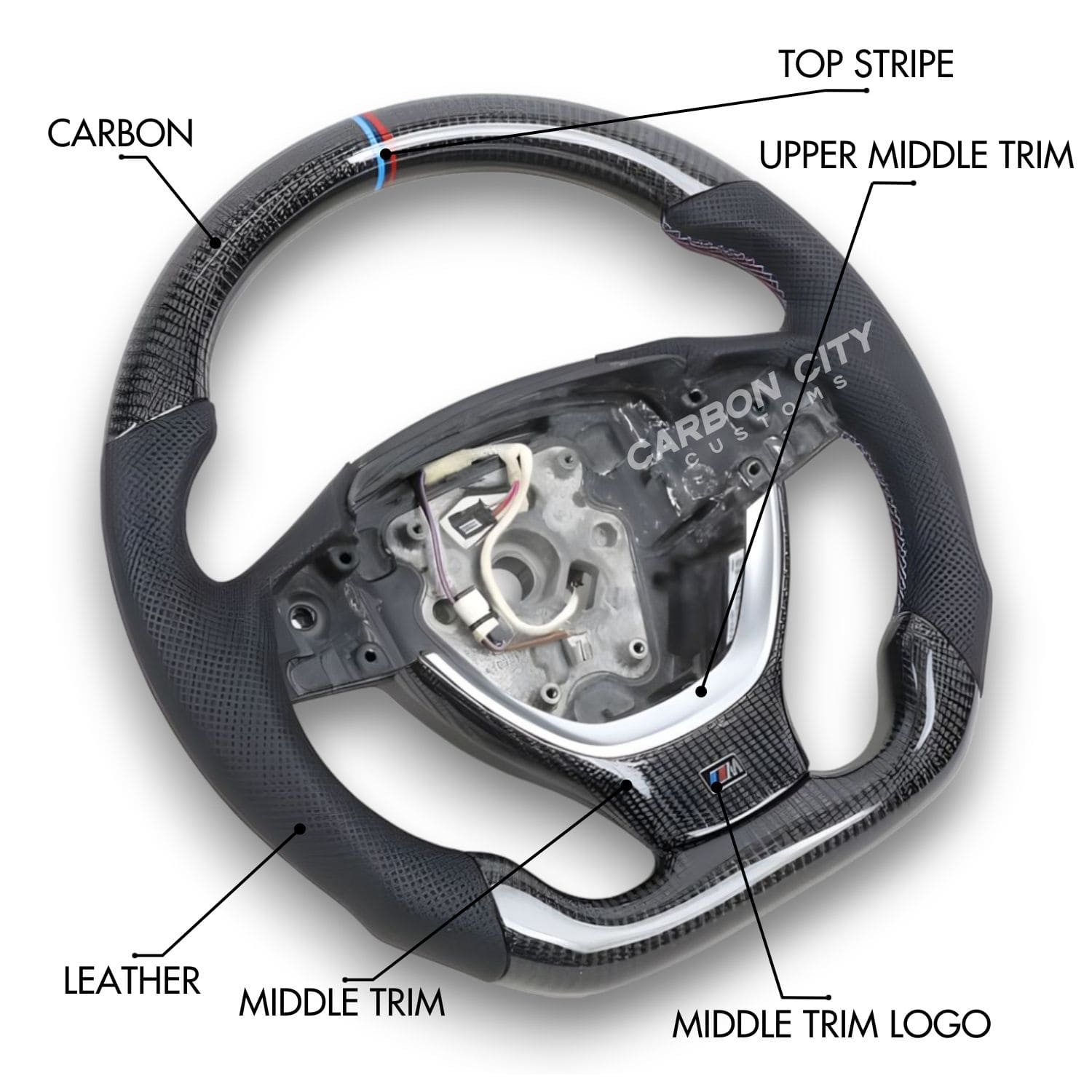 BMW F10 Style Customizable Steering Wheel