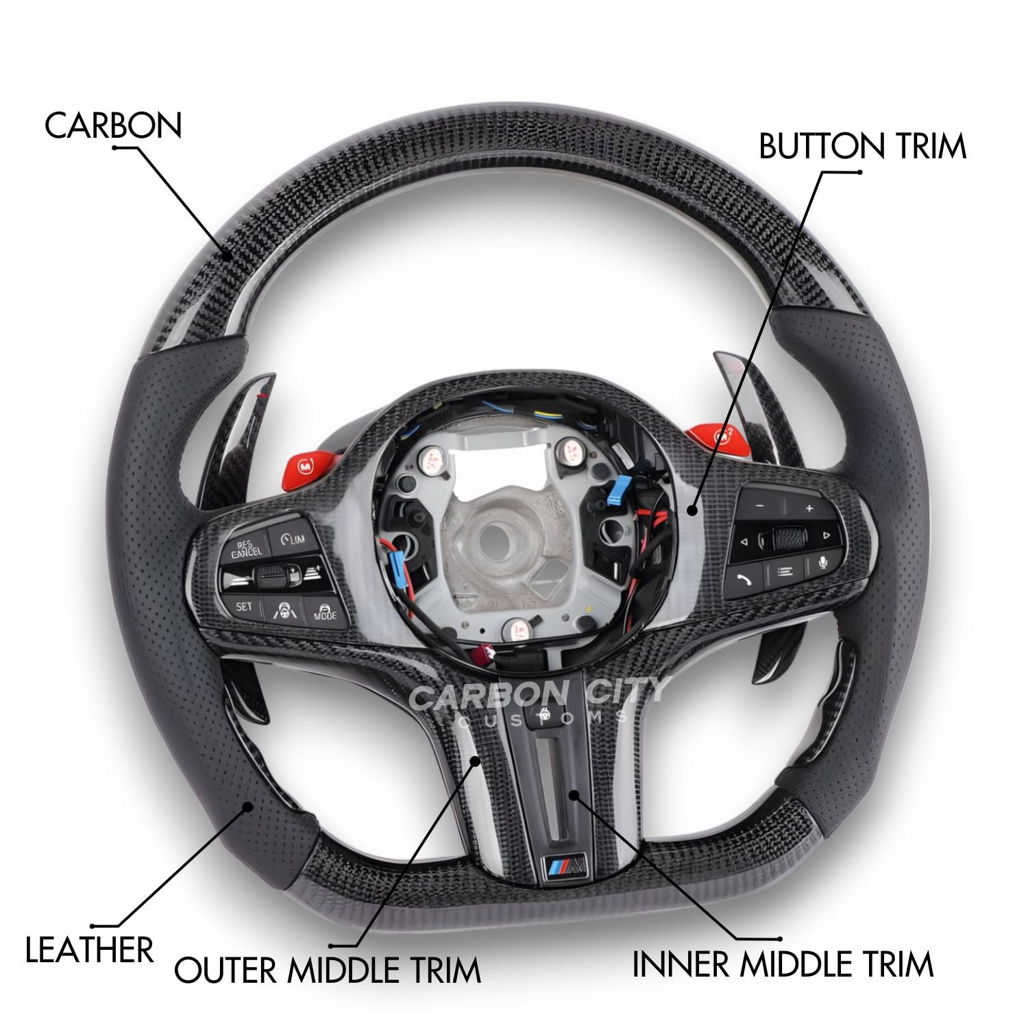 BMW F4X / F9X / G-Chassis Customizable Steering Wheel