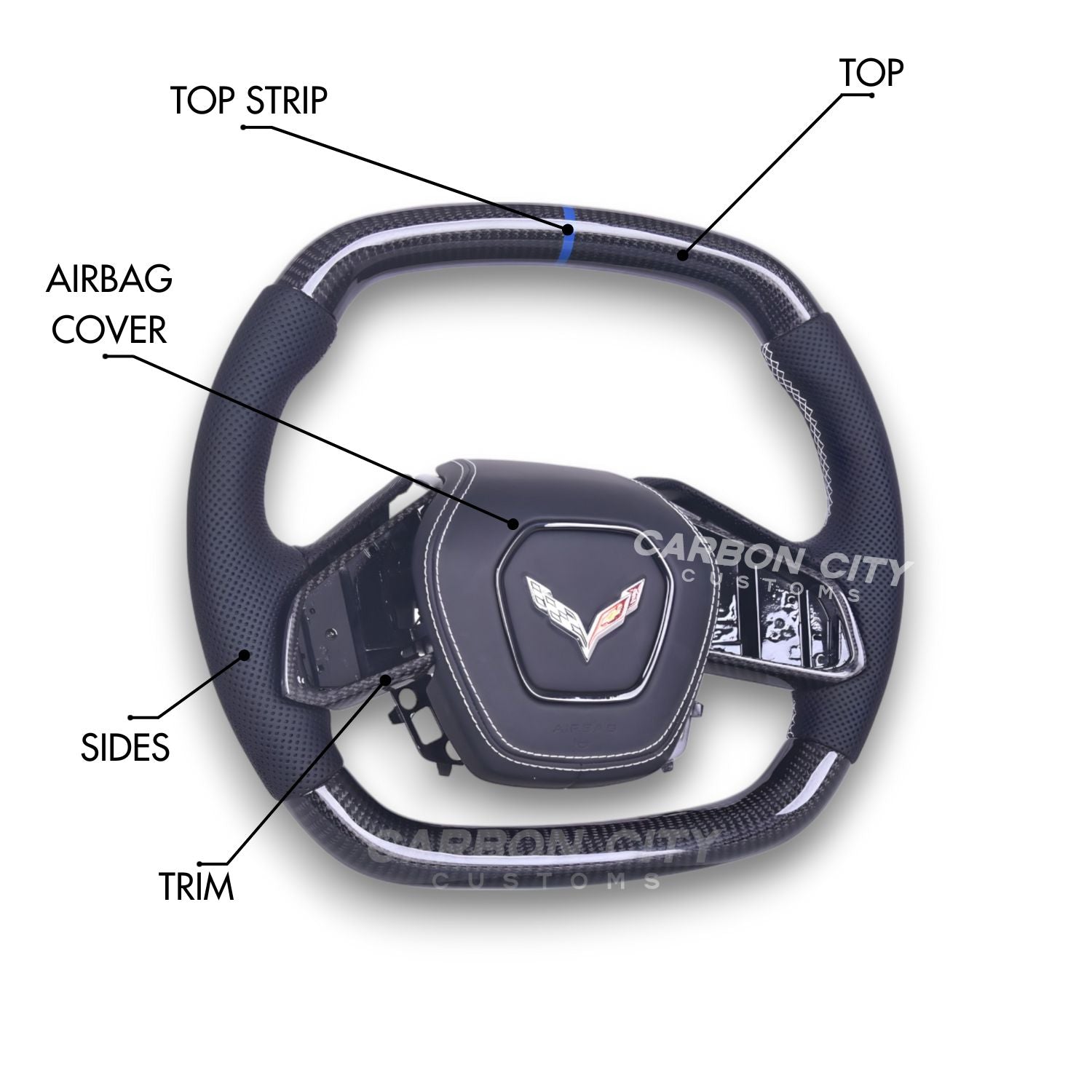 Chevrolet Corvette C8 Style Customizable Steering Wheel