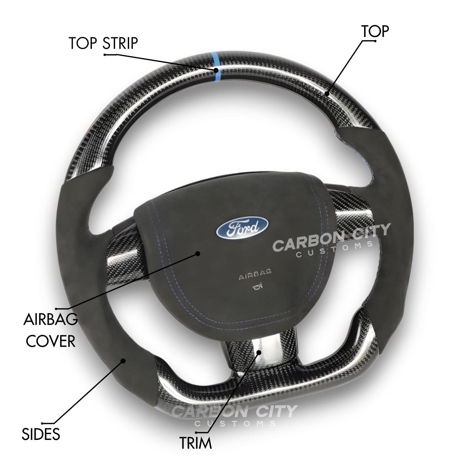 Ford Focus RS Style Customizable Steering Wheel | 2009 - 2011