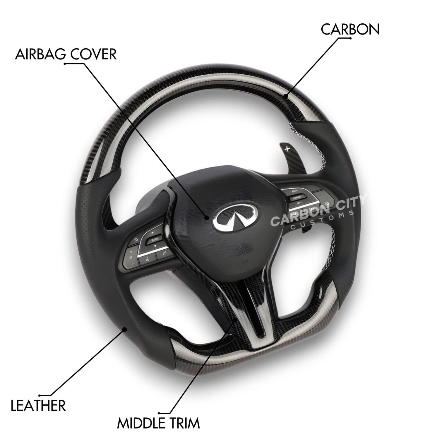 Infiniti Q50/Q60 Style Customizable Steering Wheel | 2018 - 2024
