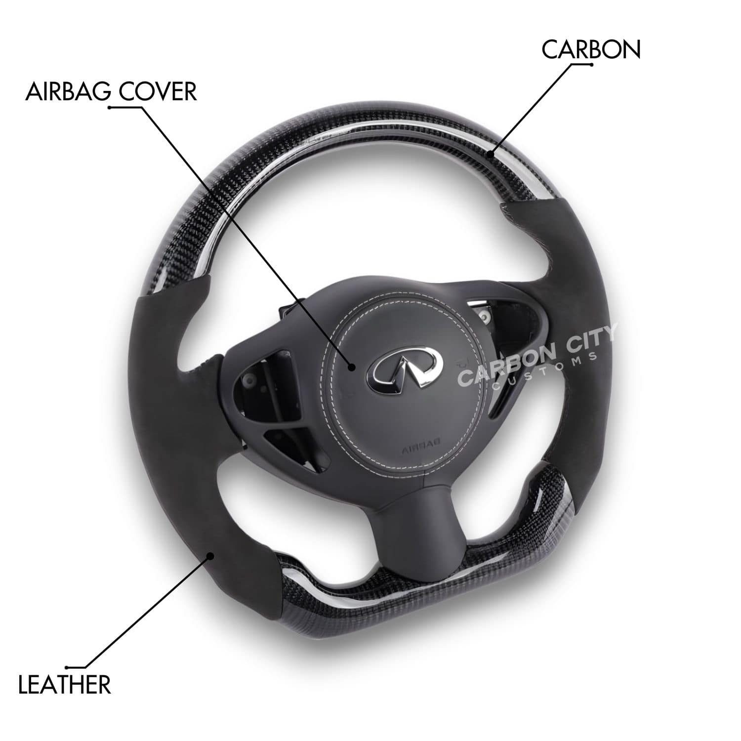 Infiniti FX35 Style Customizable Steering Wheel
