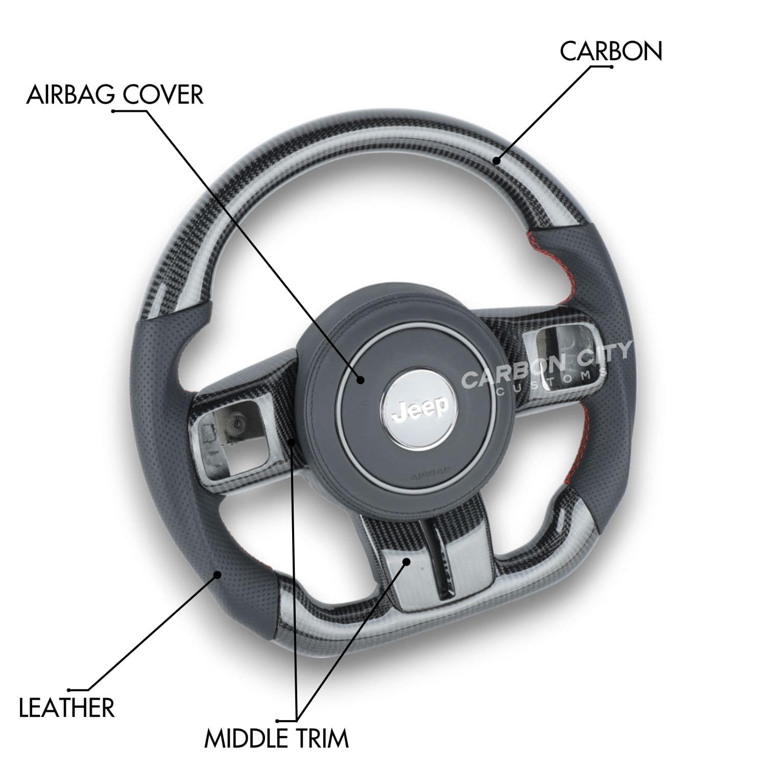 Jeep Wrangler Style Customizable Steering Wheel