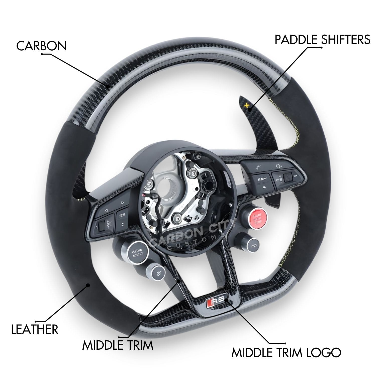 Audi R8/TT Style Customizable Steering Wheel (Fits 2010+ All Models)