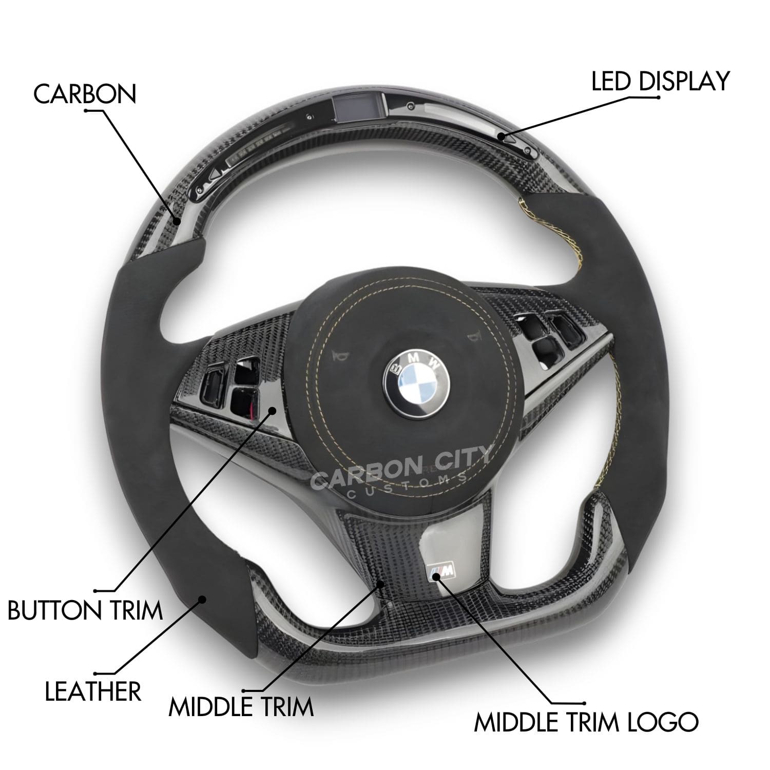 BMW E63 M6 Style Customizable Steering Wheel