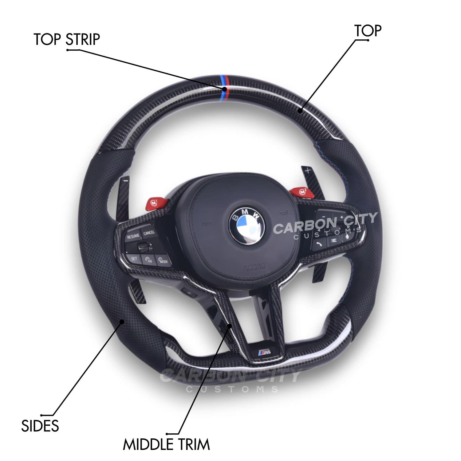 BMW G8X LCI 2025 Customizable Steering Wheel (Suitable For Pre-LCI G8X)