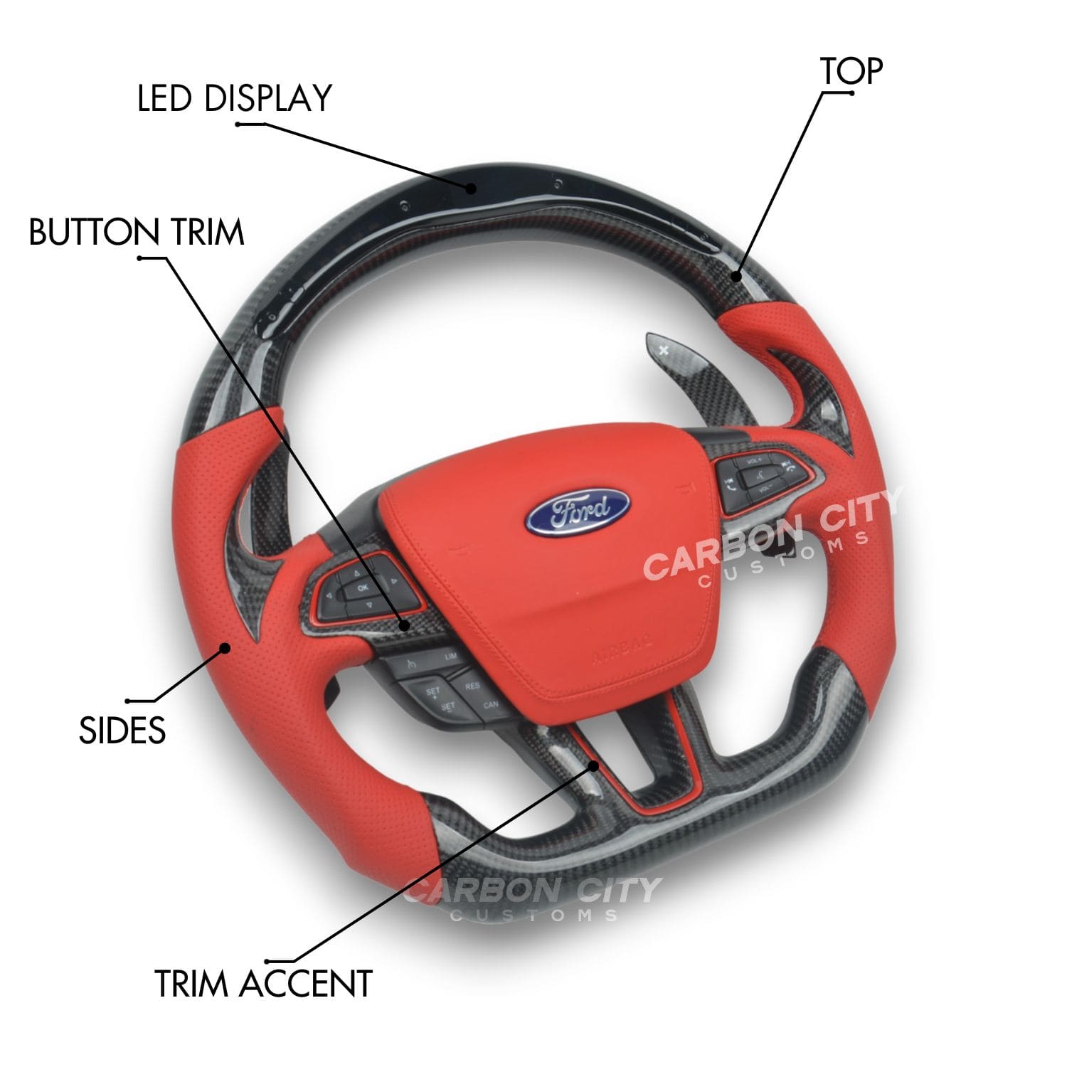 Ford Focus Customizable Steering Wheel