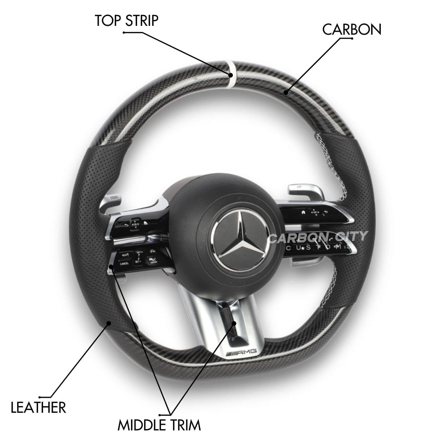 Mercedes-Benz 2023 AMG Style Customizable Steering Wheel