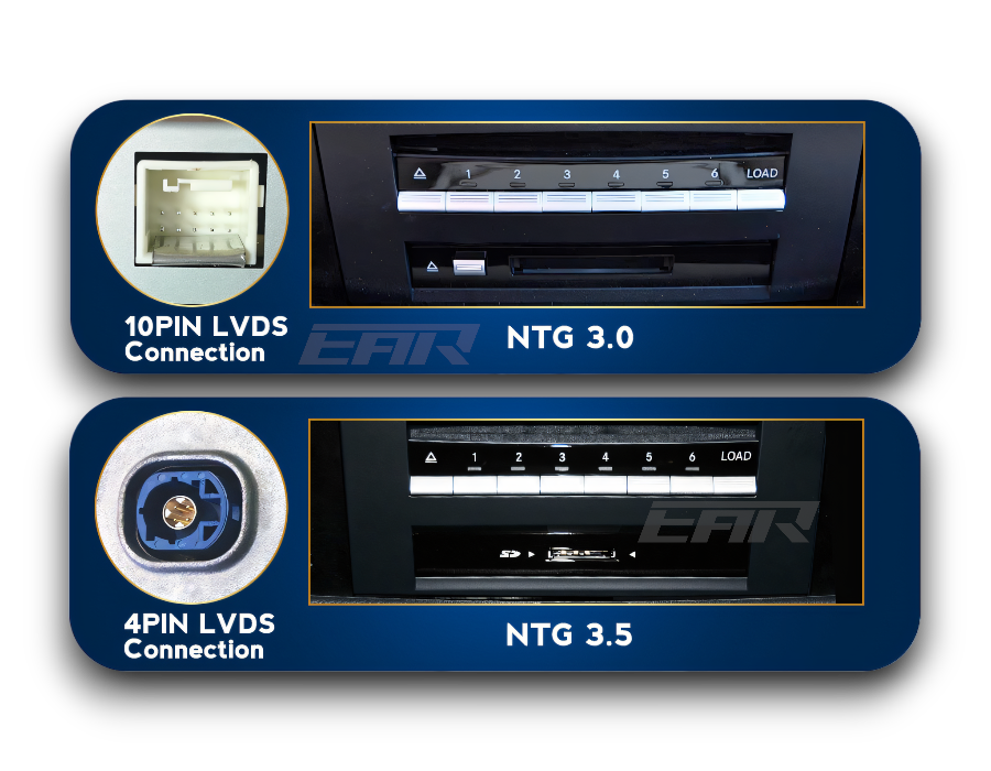 Mercedes Benz S Class Android 13.0 (W221) Multimedia 10.25" Touchscreen Display + Built-In Wireless Carplay & Android Auto | 2006 - 2013 | LHD/RHD